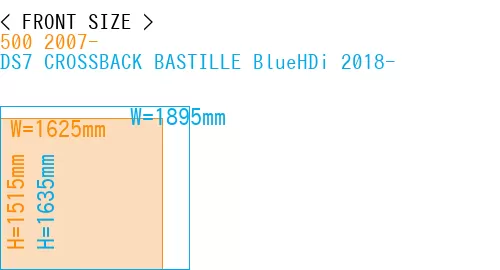 #500 2007- + DS7 CROSSBACK BASTILLE BlueHDi 2018-